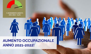 Consorzio Cofema: Aumento Occupazionale 2021-2022